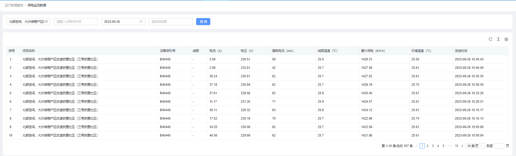 用電.png 用電.png